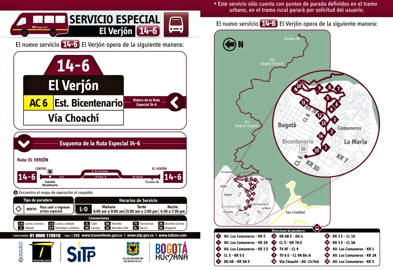 Opinión de RUTA 14 6 1 Ruta 14 6: Opinión y Análisis Completo de esta Experiencia de Viaje