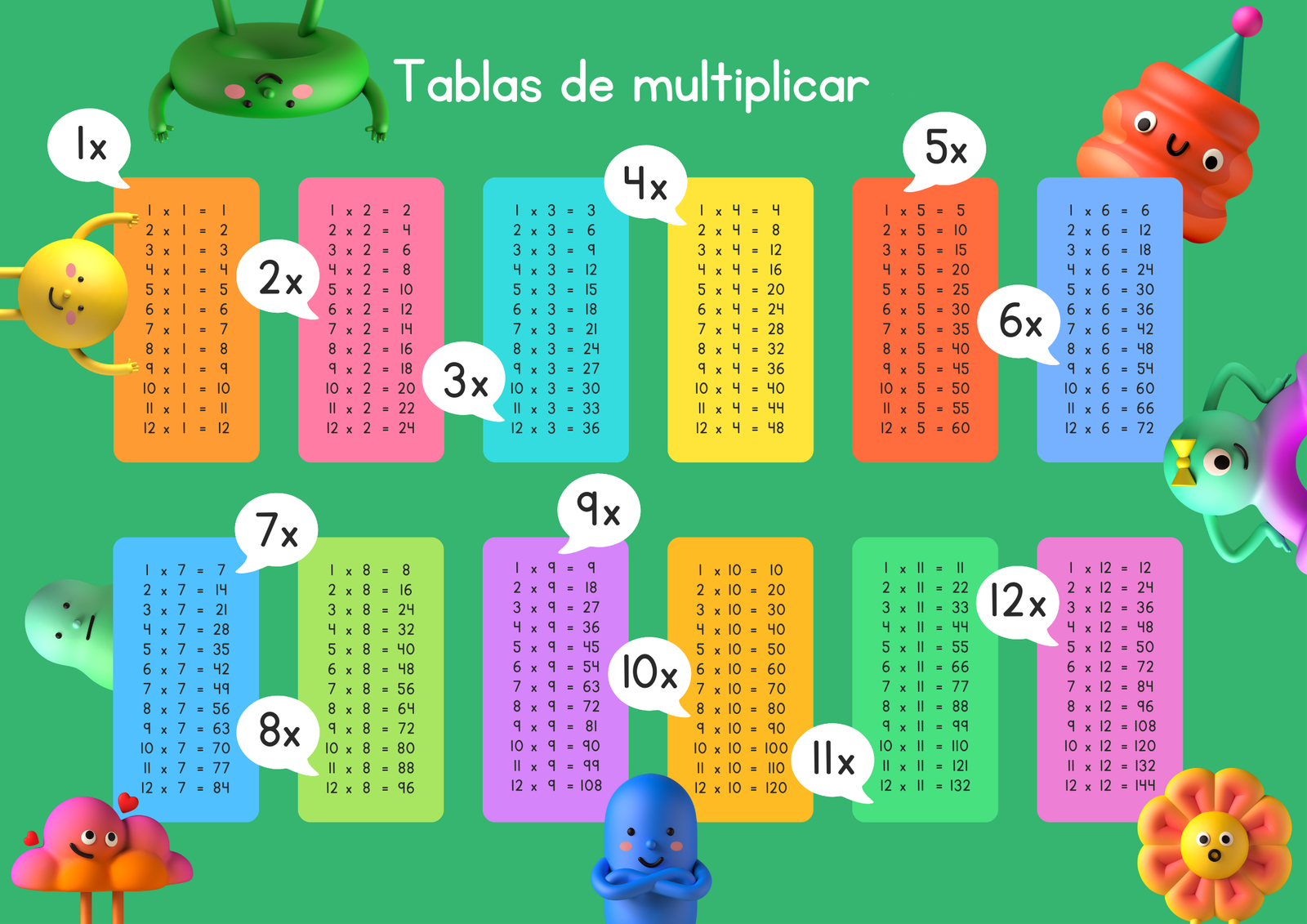 Pío Pío Las Tablas: opinión sincera sobre este restaurante infantil